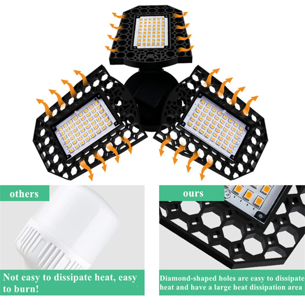 E27 LED Garage Light 80W 60W 40W Industrial Lamp Super Bright Deformable Indoor LED High Bay Workshop Warehouse Lights