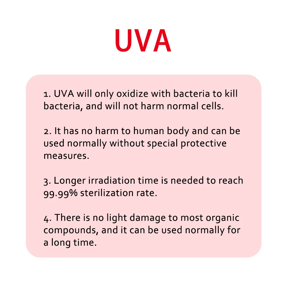 E27 LED UVA Sterilizing Lamp Bulb AC110-220V Ozone Free UV Desinfection Lamp  Ultraviolet LED Light 5W 7W Germicidal Lamp