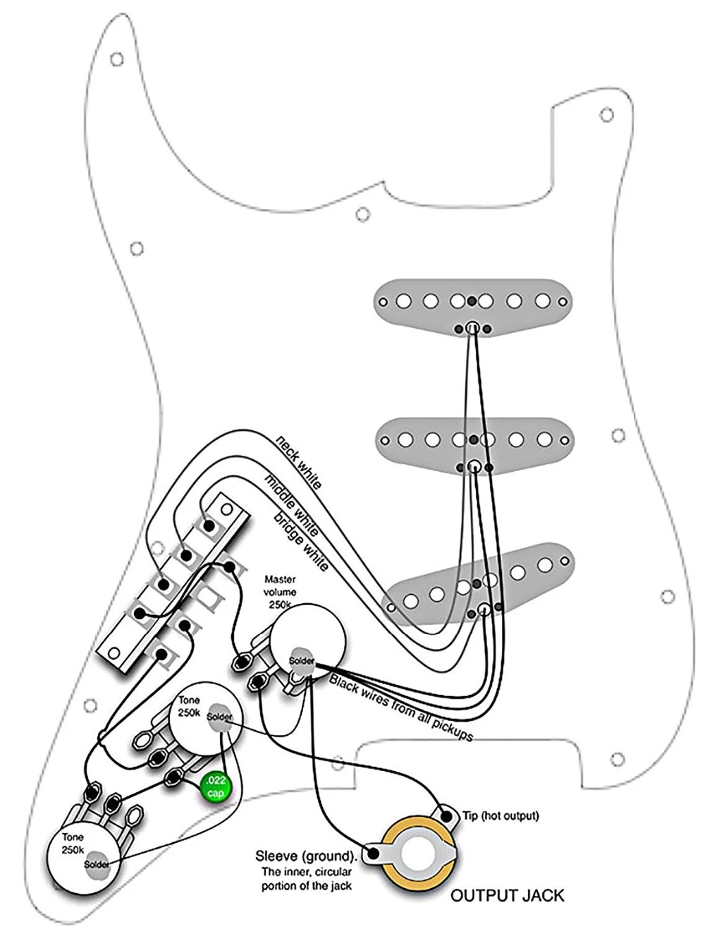 Wilkinson Premium 60\'s WVS Alnico V Single Coil Guitar Pickups White Electric Guitar Pickups For ST guitar Made In Korea