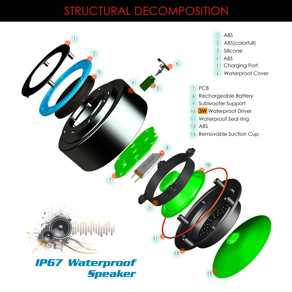 防水ポータブルbluetooth対応スピーカー,ワイヤレススピーカー,音楽,サブウーファー,ラップトップ,ミニシャワースピーカー