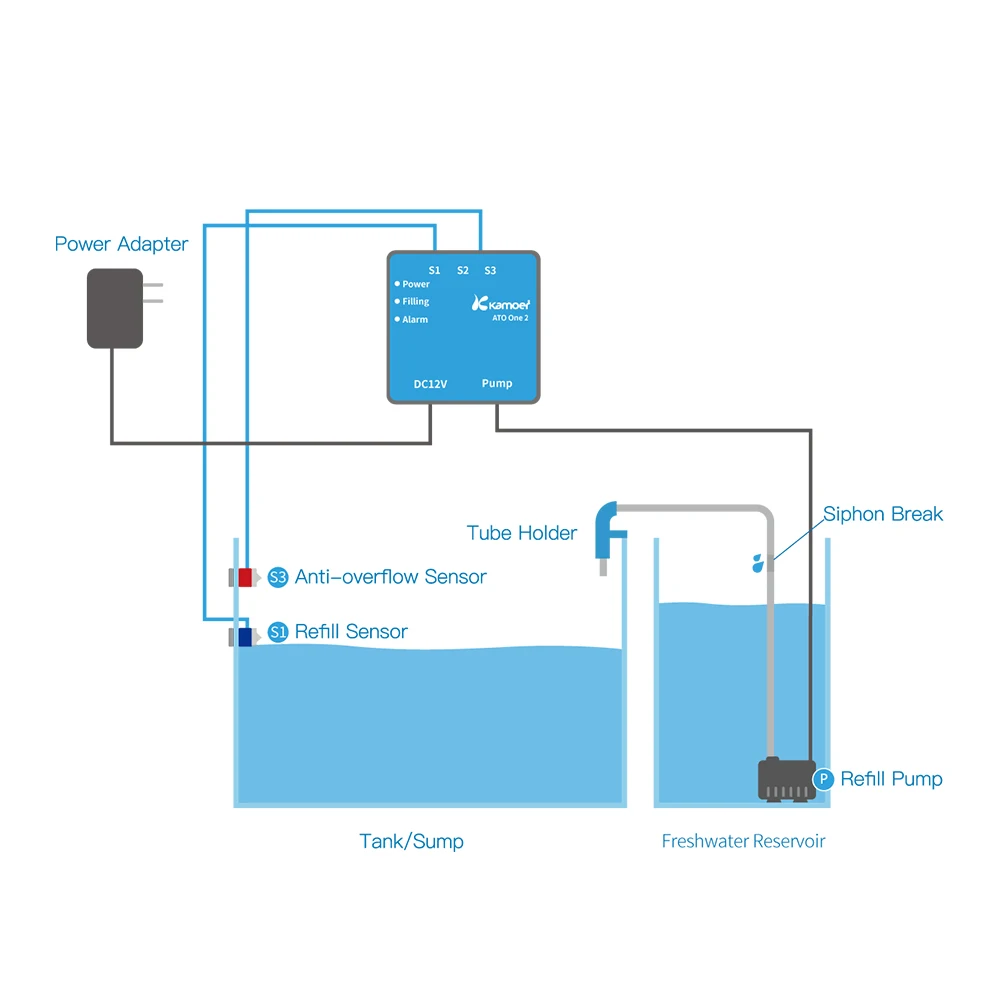 Kamoer ATO ONE 2 스마트 자동 시스템, 조용한 물 보충기, 수위 컨트롤러, 어항 물탱크용