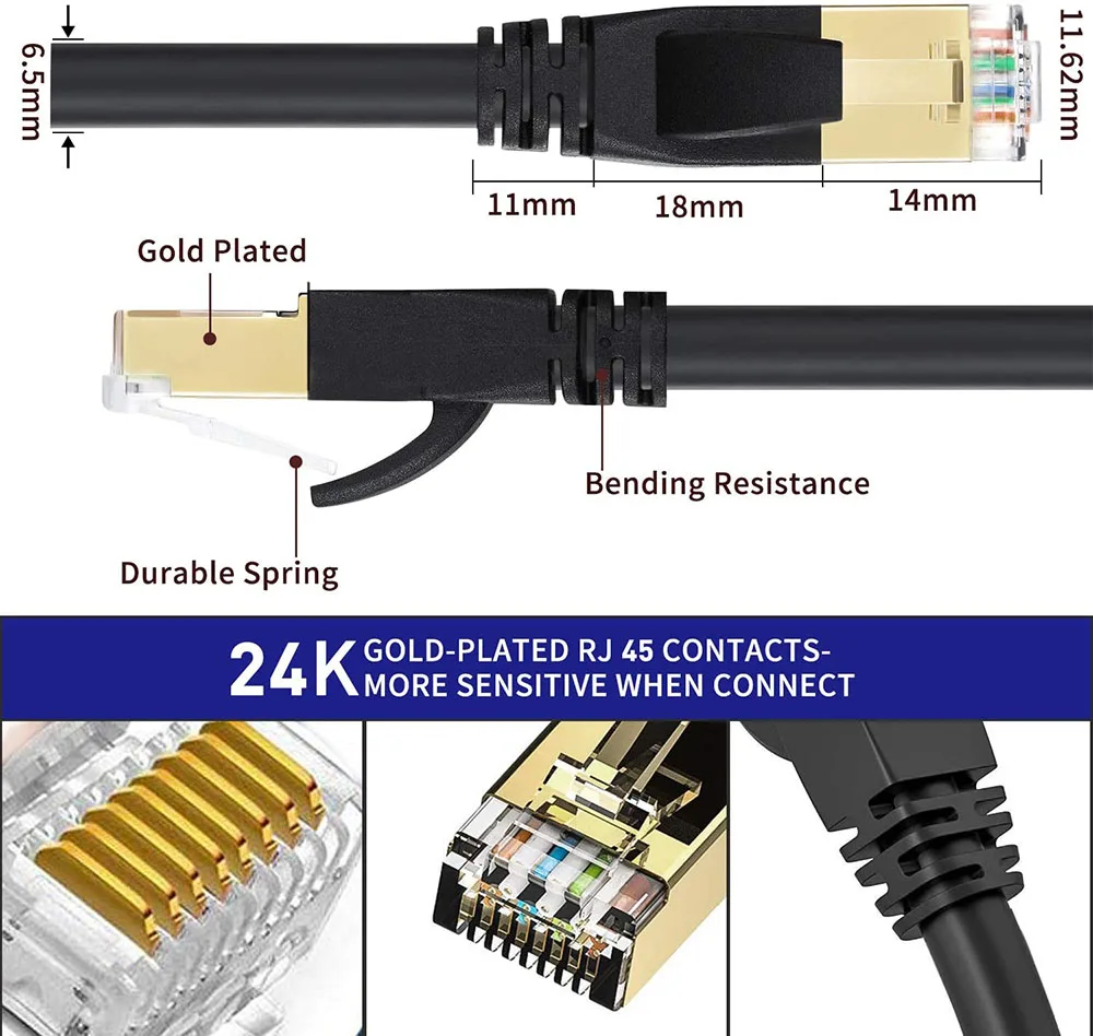 Cat 8 Ethernet Cable LAN Network Cat8 Rj45 Speed Network Cable 40Gbps 2000Mhz 26AWG 1m 2m 3m 5m 10m 20m 30m For Router Modem