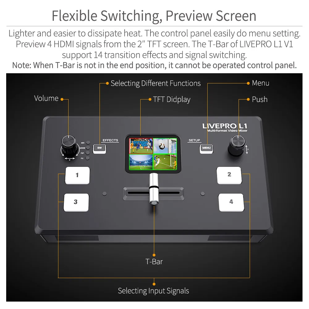 FEELWORLD-Multi Format Video Mixer Switcher, USB 3.0, 4x HDMI Inputs, Camera Production, Youtube, Live Streaming, LIVEPRO L1 V1