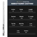 NBBCF702MH