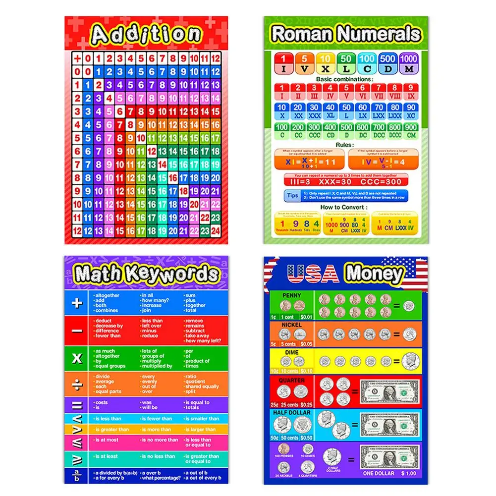 12 PCS Óvoda Nevelés poszterek toddlers gyerekeknek arithmetic/numbers/time/shapes Diagram számára Óvoda Iskola Osztályterem dekor