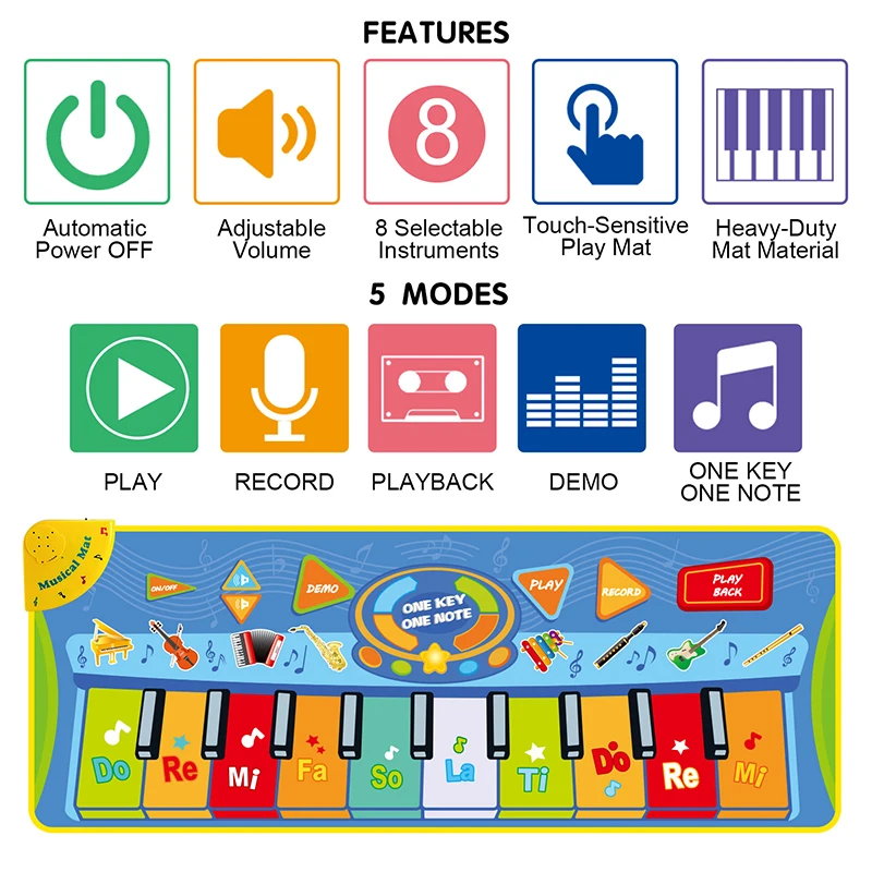130 * 48 cm Mata do gry muzycznej i instrumenty Głosy Śpiewająca mata do zabawy Dywan do gry Dywanik na klawiaturę Zabawki edukacyjne dla dzieci Prezent dla dziecka