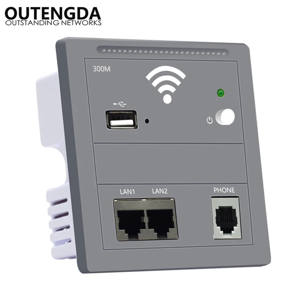 86-type European standard embedded multifunctional wireless panel AP router with RJ11 USB RJ45 LAN in wall wifi access point