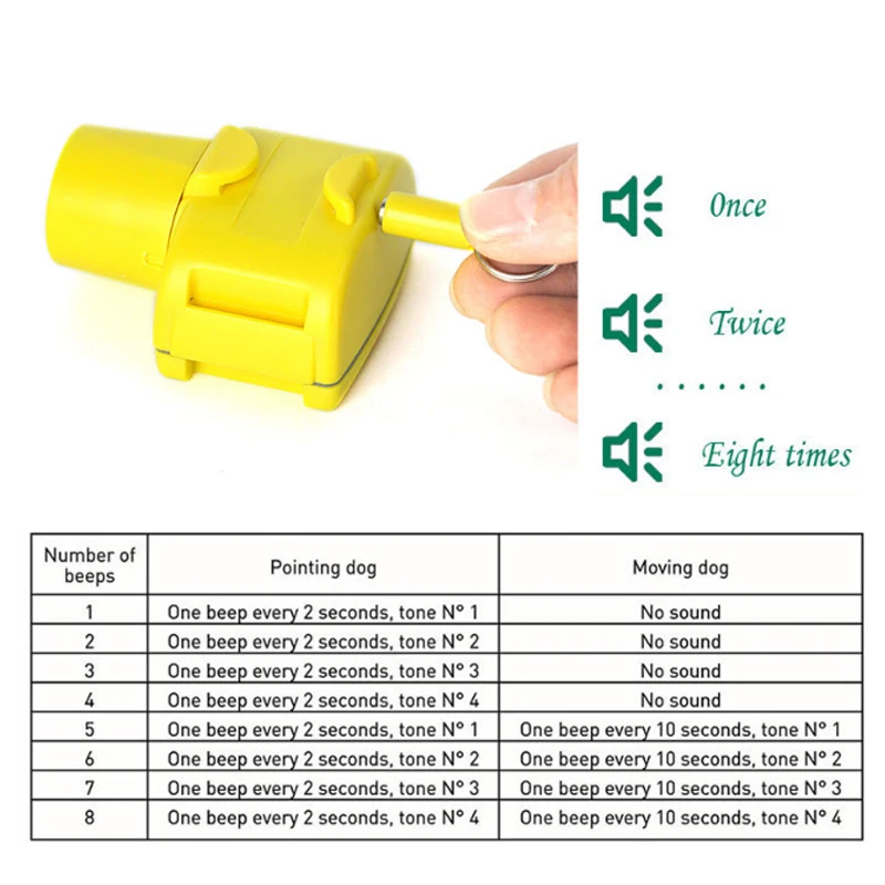 Imagem -02 - Caça Cão Beeper Coleiras à Prova d8 Água Built-in Beeper Som ao ar Livre Colar de Treinamento do Cão Caça Produto Profissional