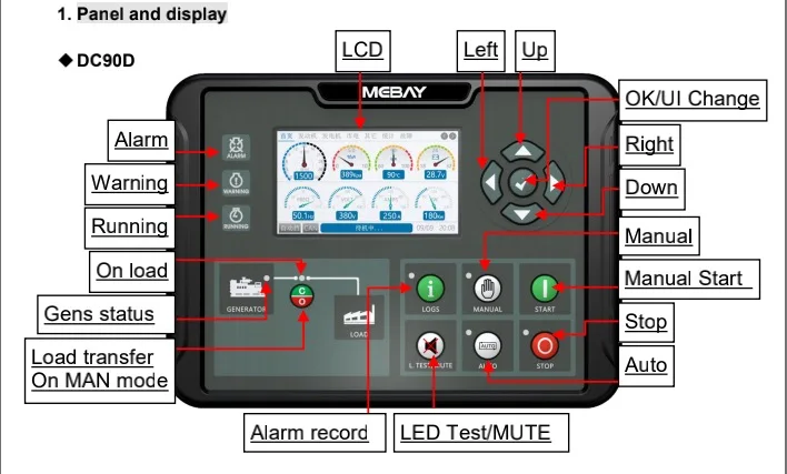 Diesel Gasoline Gas Genset Start Generator Control Panel DC90D