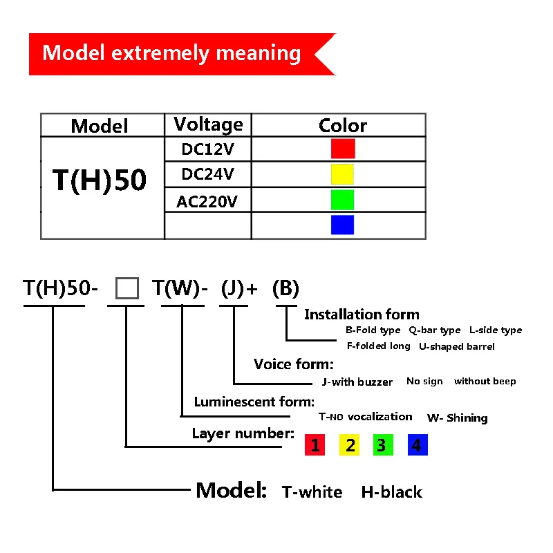 회전식 180 스택 빨간색 주황색 호박색 녹색 경고등, 산업 CNC 기계 Dc12-24v 꾸준한 깜박이 조명, LED