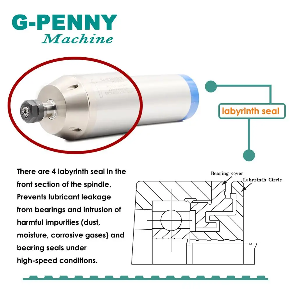 CNC Spindle Motor 220v / 380v  3.2KW ER20 4 Bearings 0.01mm accuracy Water Cooled Motor for CNC Router engraving Machine !