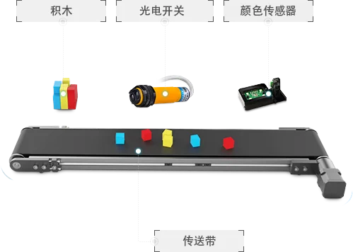 Free shipping for Dobot Magician Mechanical arm Accessories Conveyor belt (excluding mechanical arm)