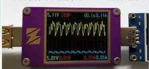 YZXstudio ZY1280 USB Current Voltage Capacity Fast Charge QC4 PD3.0 MFI PPS Test