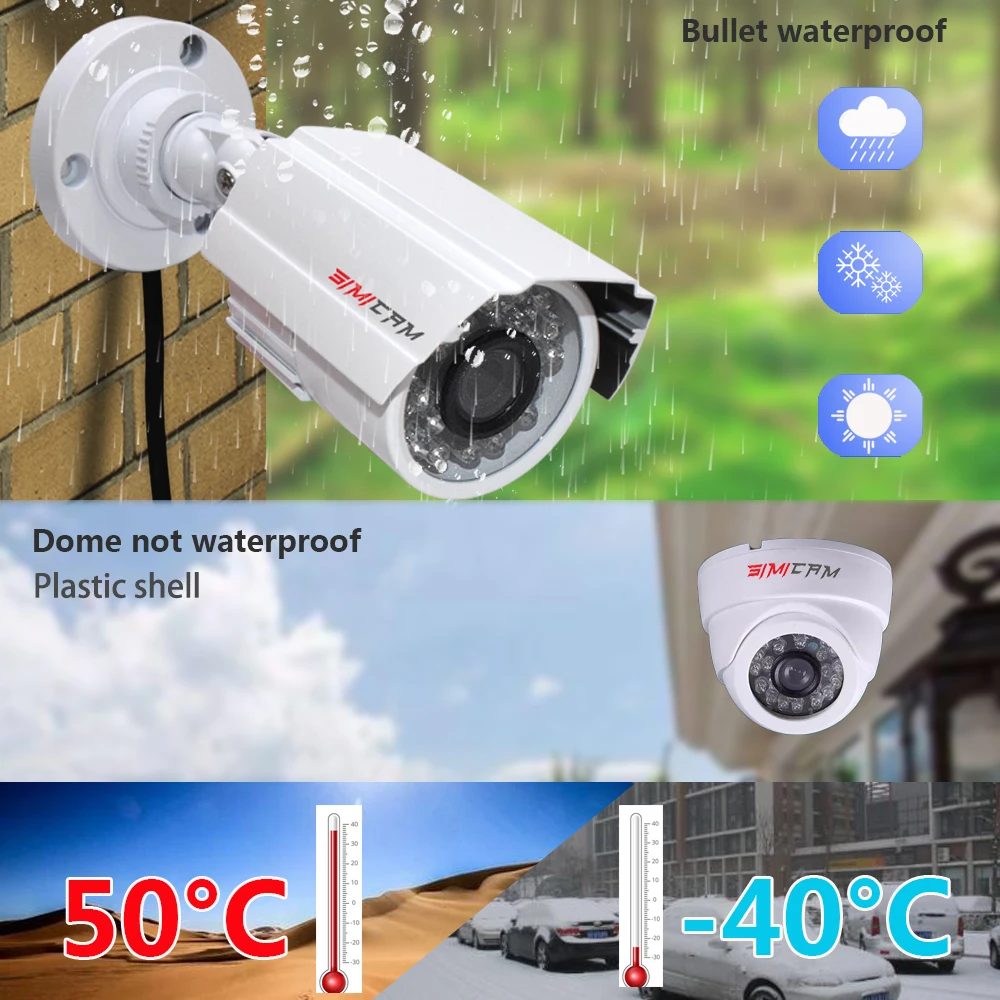 1080p Sicherheit Kamera System 8/4 Kanal DVR Recorder und 2/4/6/8 stücke 1920 2MP AHD Outdoor Indoor Überwachung Wetterfeste CCTV