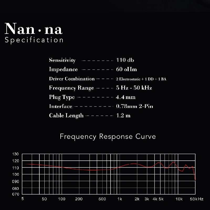 KINERA Nanna سماعات أذن BA + DD الهجين محرك سماعات الأذن حمى HIFI الحد من الضوضاء سماعة موسيقى سماعة أذن