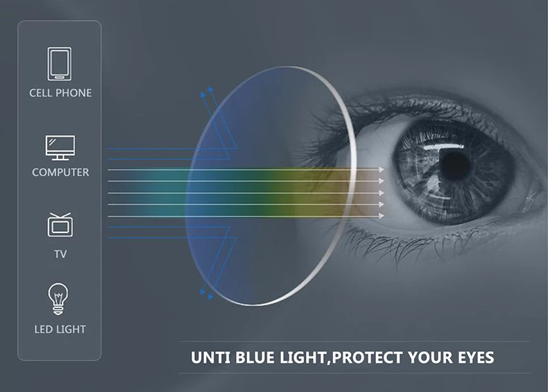 Runde Lesebrille für Herren, blaues Licht blockierende Korrektionsbrille für Damen – Detail 9