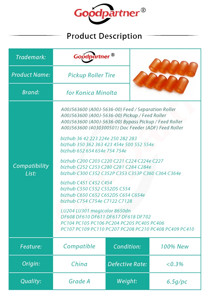 50X A00J 563600 Шина ролика захвата для Konica Minolta 363 223 283 423 652 C253 C353 C220 C280 C360 C451 C650 C452 C552 C652