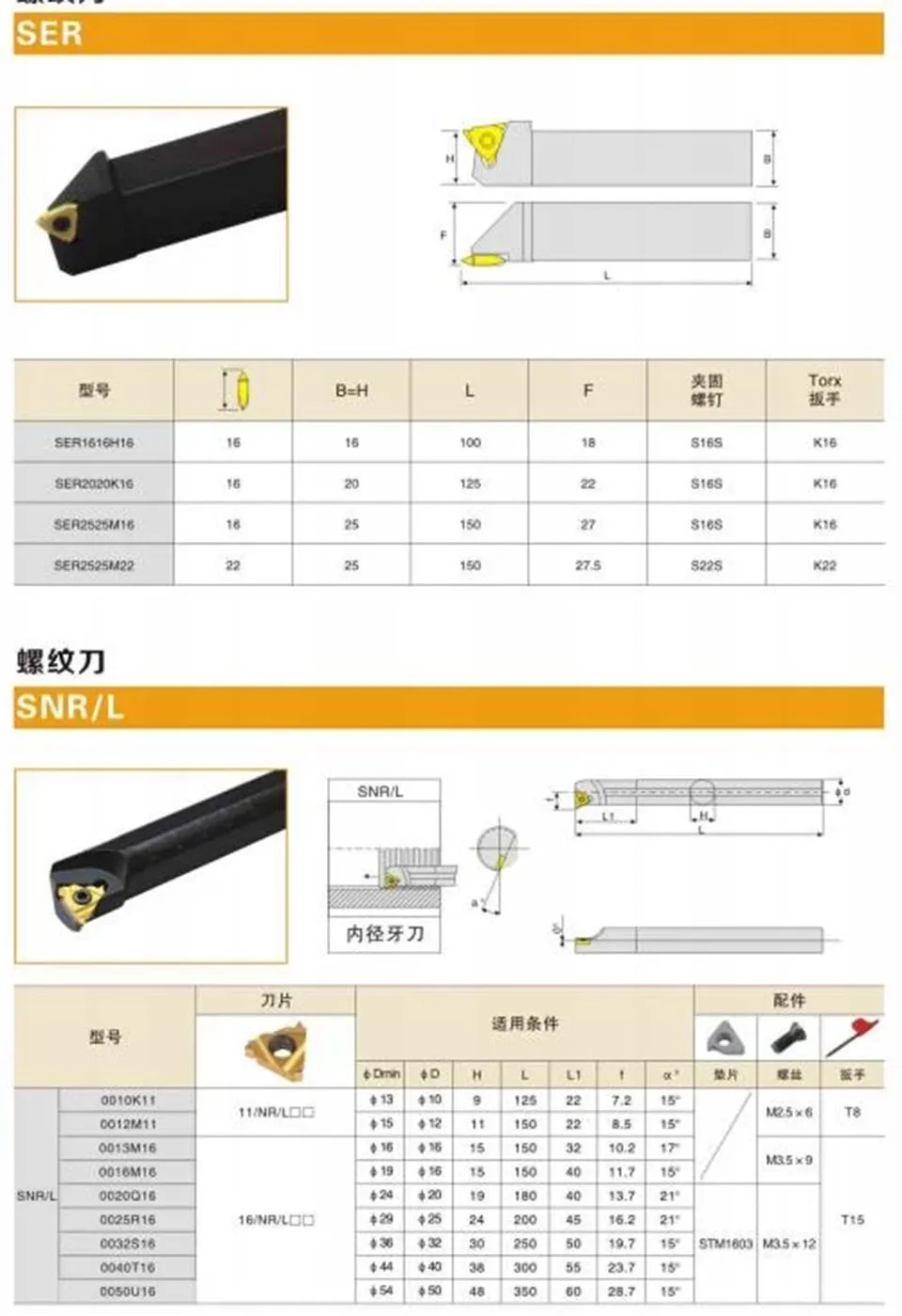 DESKAR 22ER 22IR 3.5ISO 4.0ISO 4.5ISO 5.0ISO 5.5ISO 6.0ISO LDA turning tool CNC lathe tool high quality threaded carbide insert