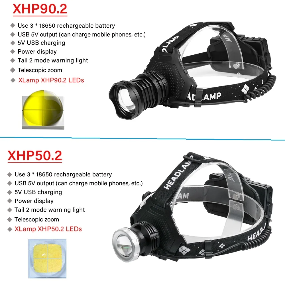 LED Headlight XHP90 Super Bright High Power Head Lamp Torch USB 18650 Rechargeable XHP70 Head Light XHP50 Zoom LED Headlamp