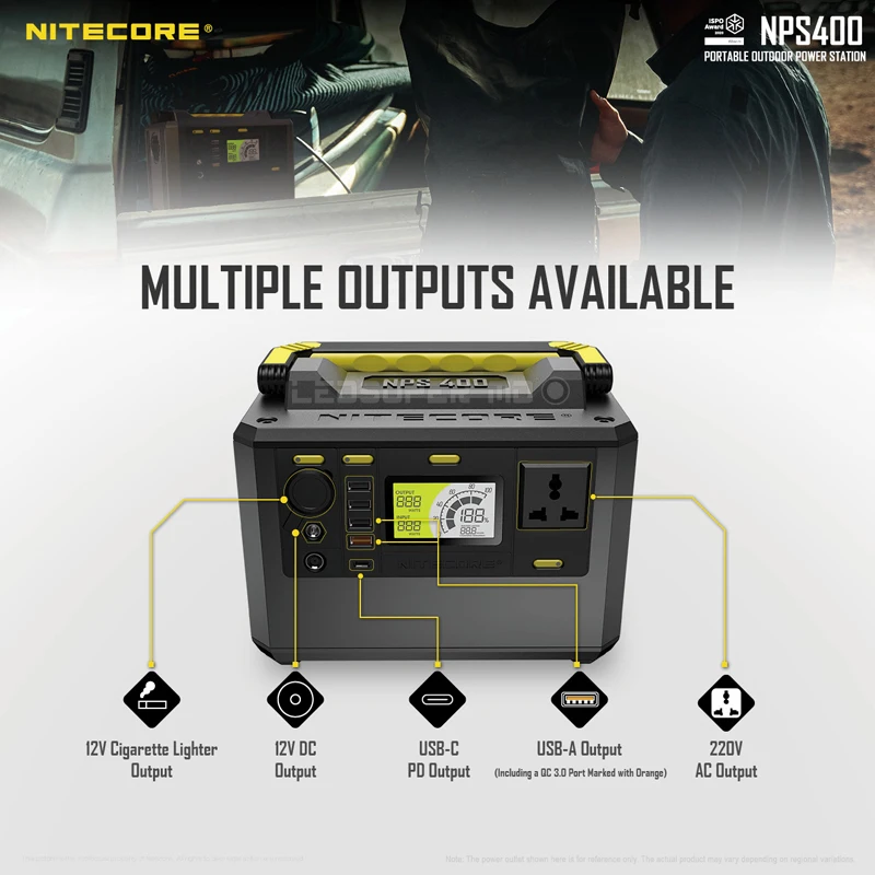 Ispo受賞歴のある2020 nitecore nps400バックアップ緊急ポータブル屋外電源