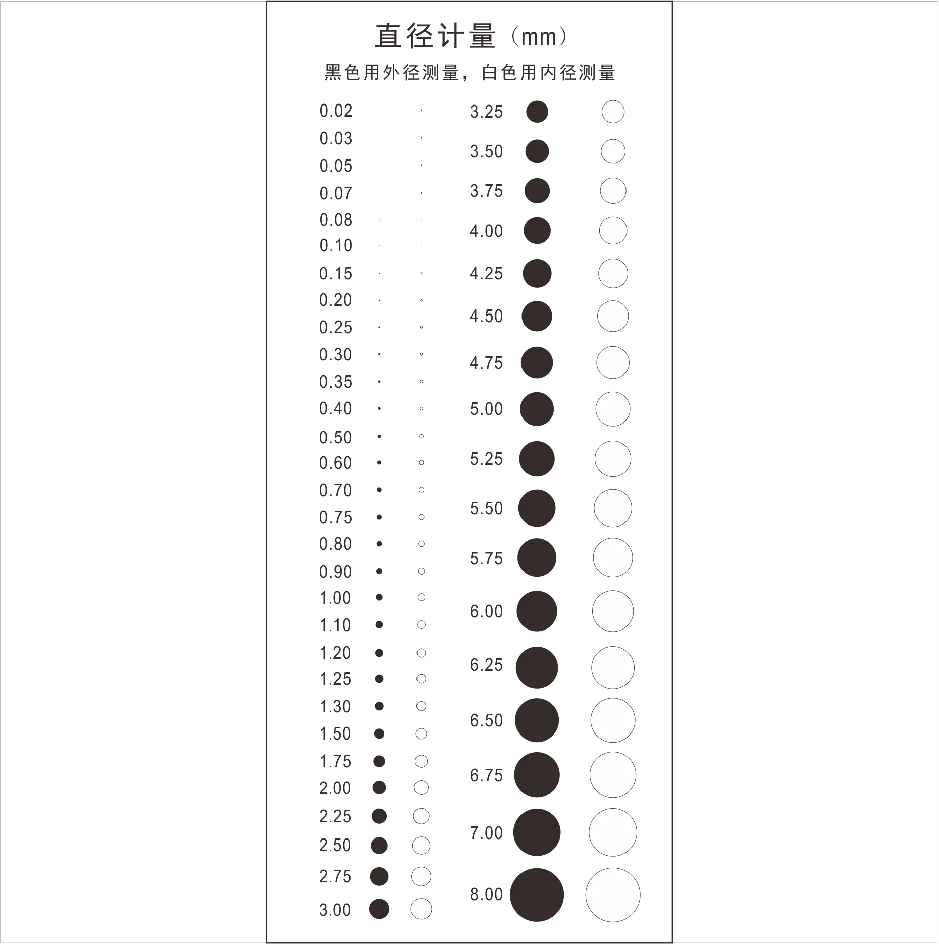 

High-precision point wire gauge point stain gauge Kafilin ruler caliper measurement defect point gauge diameter measurement