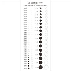 High-precision point wire gauge point stain gauge Kafilin ruler caliper measurement defect point gauge diameter measurement