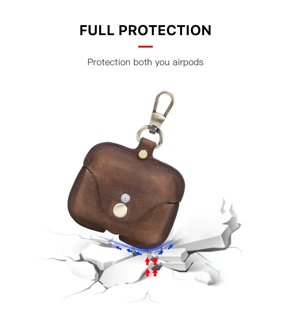 Retro-Echtlederhülle für AirPods Pro Hülle Funda Airpod Pro Ohio Bluetooth Wireless Kopfhörer Ladebox Luxus – Detail 13