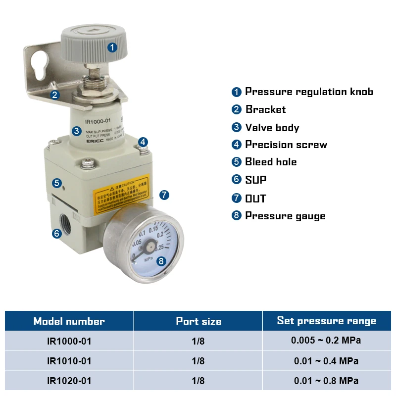 High precision pressure regulating valve air pressure reducer IR1000-01 IR1010-01 IR1020-01 IR1020-01BG IR1000-01BG IR1010-01BG