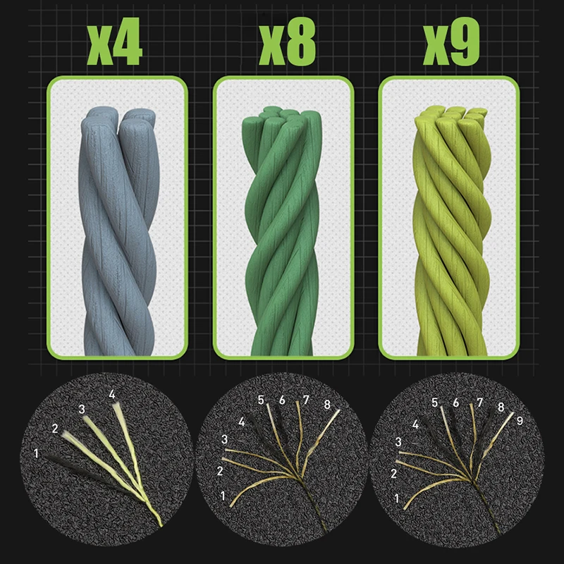 DORISEA Mega 9 Stränge 300 M 330 Meter Geflochtene Draht Angelschnur Japan Material Super PE lLine Multifilament Angeln Draht – Detail 10