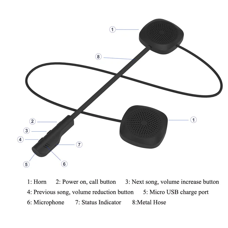 JaJaBor Bluetooth 5.0 Cuffie per casco da moto Cuffie per chiamate in vivavoce wireless Cuffie per casco da moto Altoparlante stereo MP3