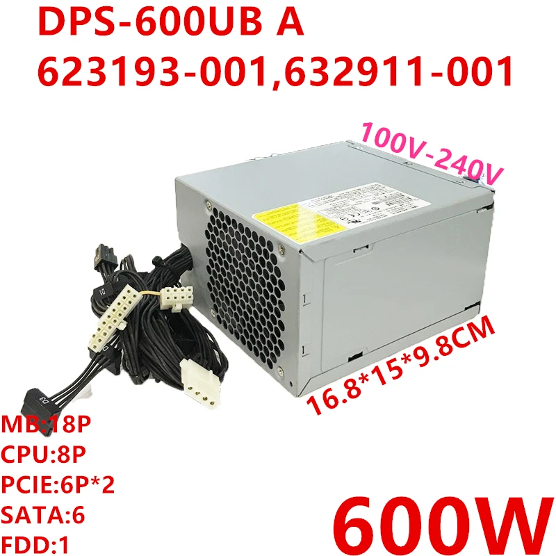 مراجعة وتحليل PSU Z420: مصادر الطاقة المثالية لمحطات التحكم في الوصول