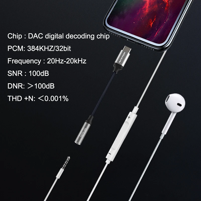 LUSHUO HIFI DAC Earphone Amplifier Type-C to 3.5mm Audio Adapter Amplifier Lossless 32bit/384K For Huawei Samsung