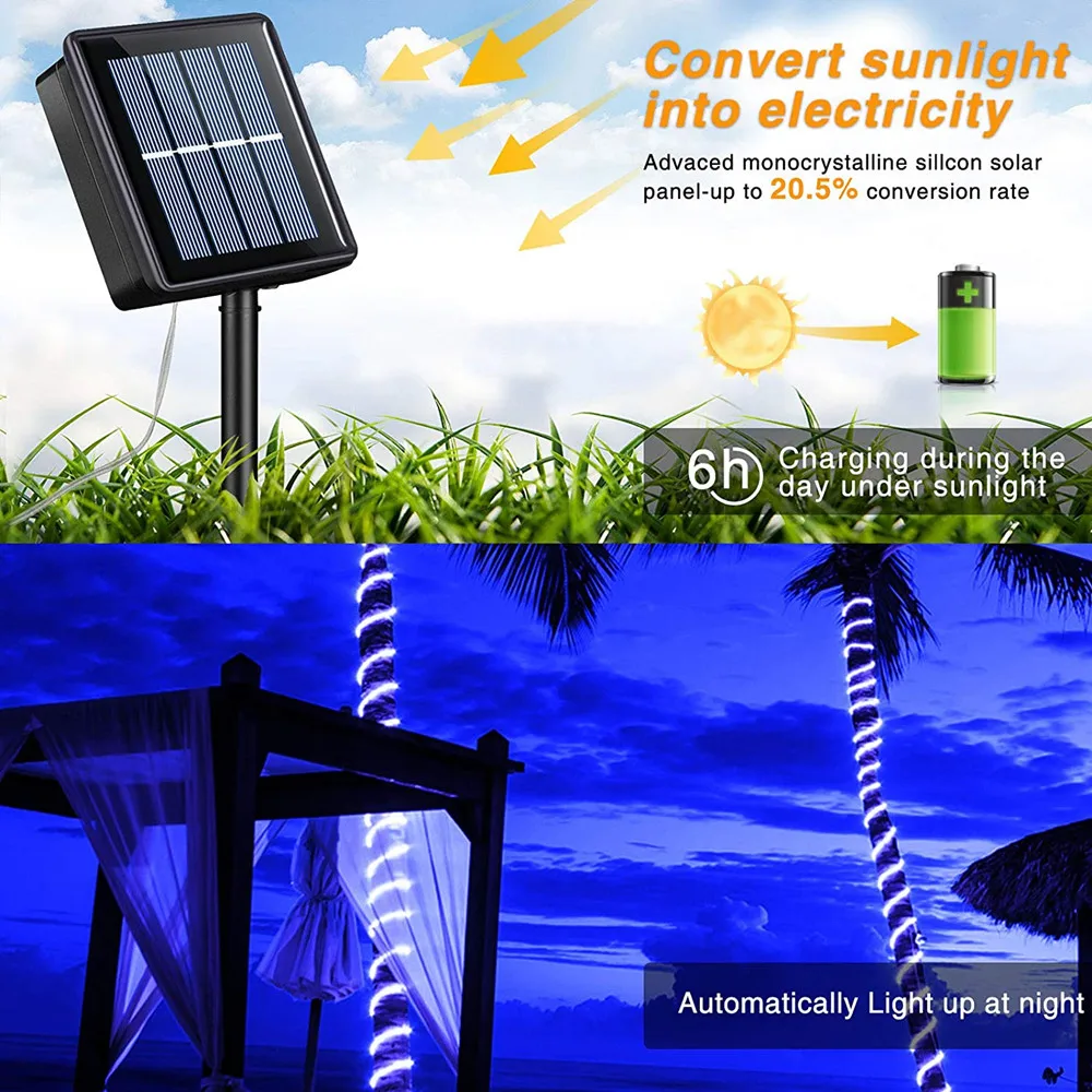 Solar Led Light Outdoor Street Garland New Year Eve Decorations Festoon Led Tube Rope String Light 7/12/22M For Xmas Decor