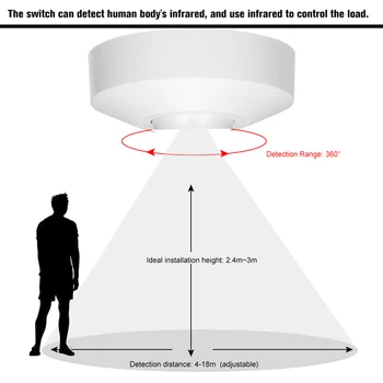 110V-240V 5.8GHz ระบบ HF LED ไมโครเวฟ 360 องศา Radar Motion Sensor Light SWITCH LIGHT body Motion Detector