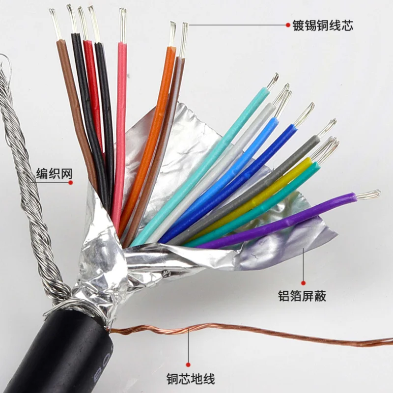 Linha de porta serial do fio 24awg 26awg da conexão do plc do fio db15 do plc do núcleo de cobre estanhado do cabo dobro-protegido do núcleo de 15 núcleos