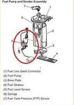 Hochwertiger Kraftstofftank-Füllstandsensor für Lifan X60 OEM S3614110 Kraftstoffstandsensor Ersatzteil – Detail 1