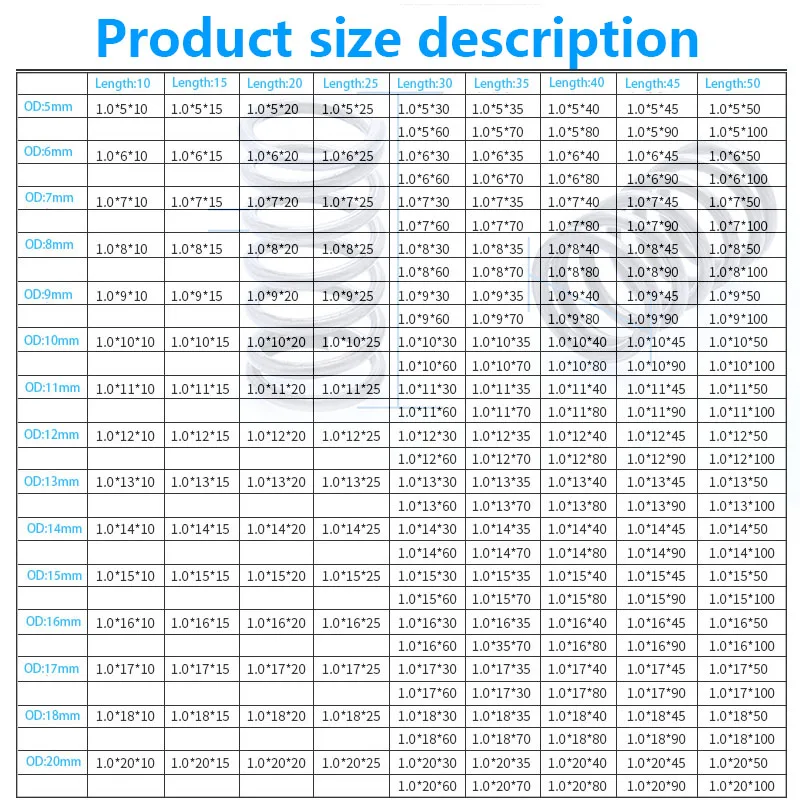 Compressed Spring Quality Assurance Durable Rotor Pressure Spring Line Diameter 1.0mm, External Diameter 5-20mm