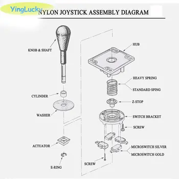 10 best sales ג'ויסטיק פנדורה תיבה - №8