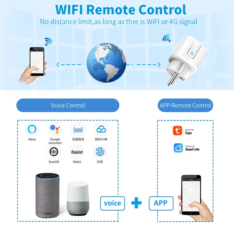 Aubess Zigbee Smart Plug 16A EU Smart Socket With Power Monitoring Timing Function Voice Control Via Alexa Google Home Yandex