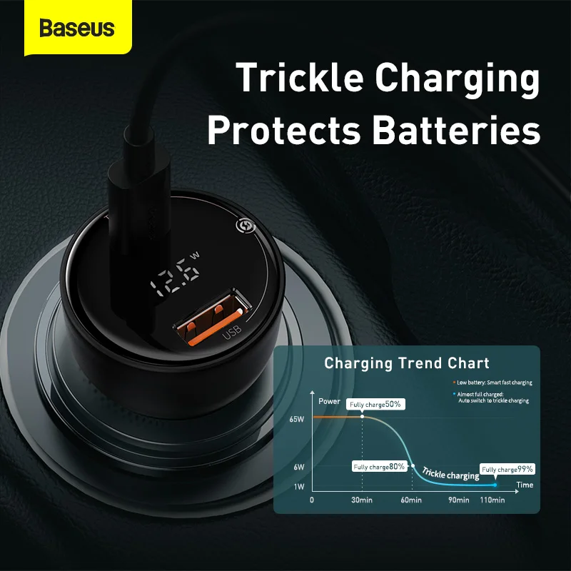 Baseus Car Charger Laptop Tablet Car Cigarette Lighter Charger 100W PD QC PPS Fast Charging Type C Charger For Xiaomi For iPhone