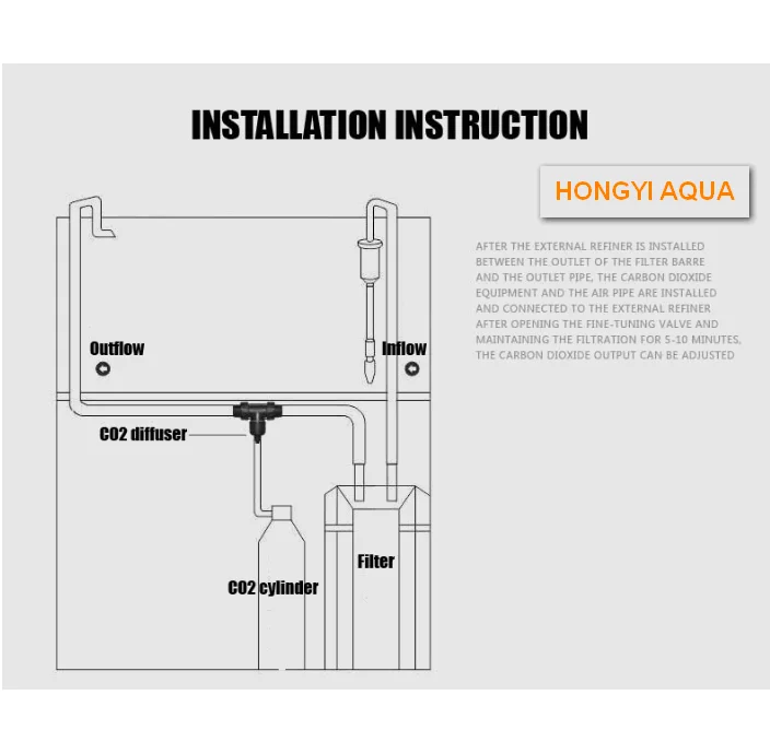 HONGYI Super CO2 Diffusor Zerstäuber 4 In 1 Externe Aquarium Überprüfen Ventil Blase Zähler Ersetzen Keramik – Detail 3