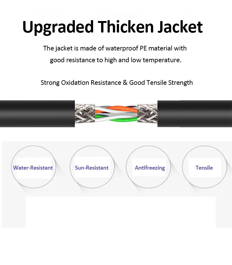 Network Cat7 S-FTP Outdoor Cable Shielded 26AWG Stranded Copper Wires PE Sheath Waterproof & UV Resistant
