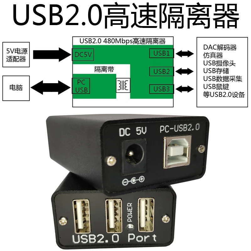 

USB2. 0 High Speed Isolator 480m Eliminates Common Ground Current Acoustic Isolation Protection of Decoder DAC