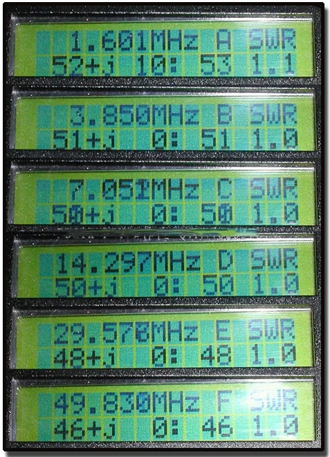 K-50M Barron, 1:1 Barron, krótkofalówka antena Barron, HAM antena Balun balun/wodoodporna wersja/H083