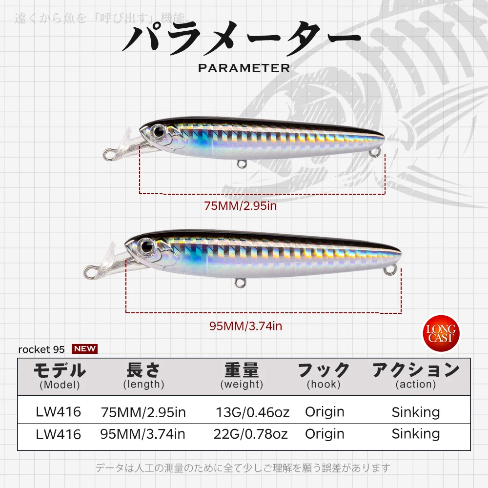 Hunthouse Rocket Popper Minnow Fishing Lure Sinking Hard Bait 75mm 95mm Stickbaits Saltwater For Seabass Bluefish Fish Tackle