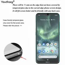 Nokia 7.2 Glass Protector 2 Pack #3