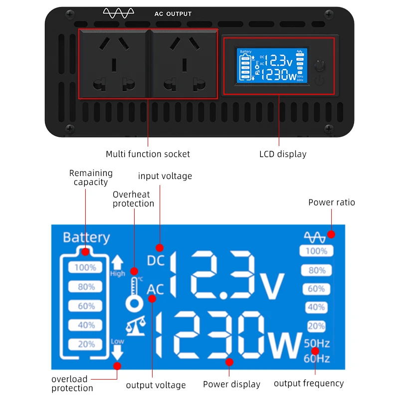 Inverter solare a onda sinusoidale 2000w12v 220V