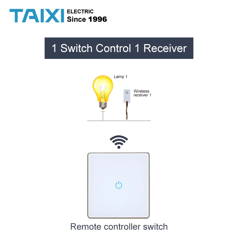 Smart Wiring free wireless wall switch controller AC220V 230V Intelligent RF433 LED light remote Multichannel control switches