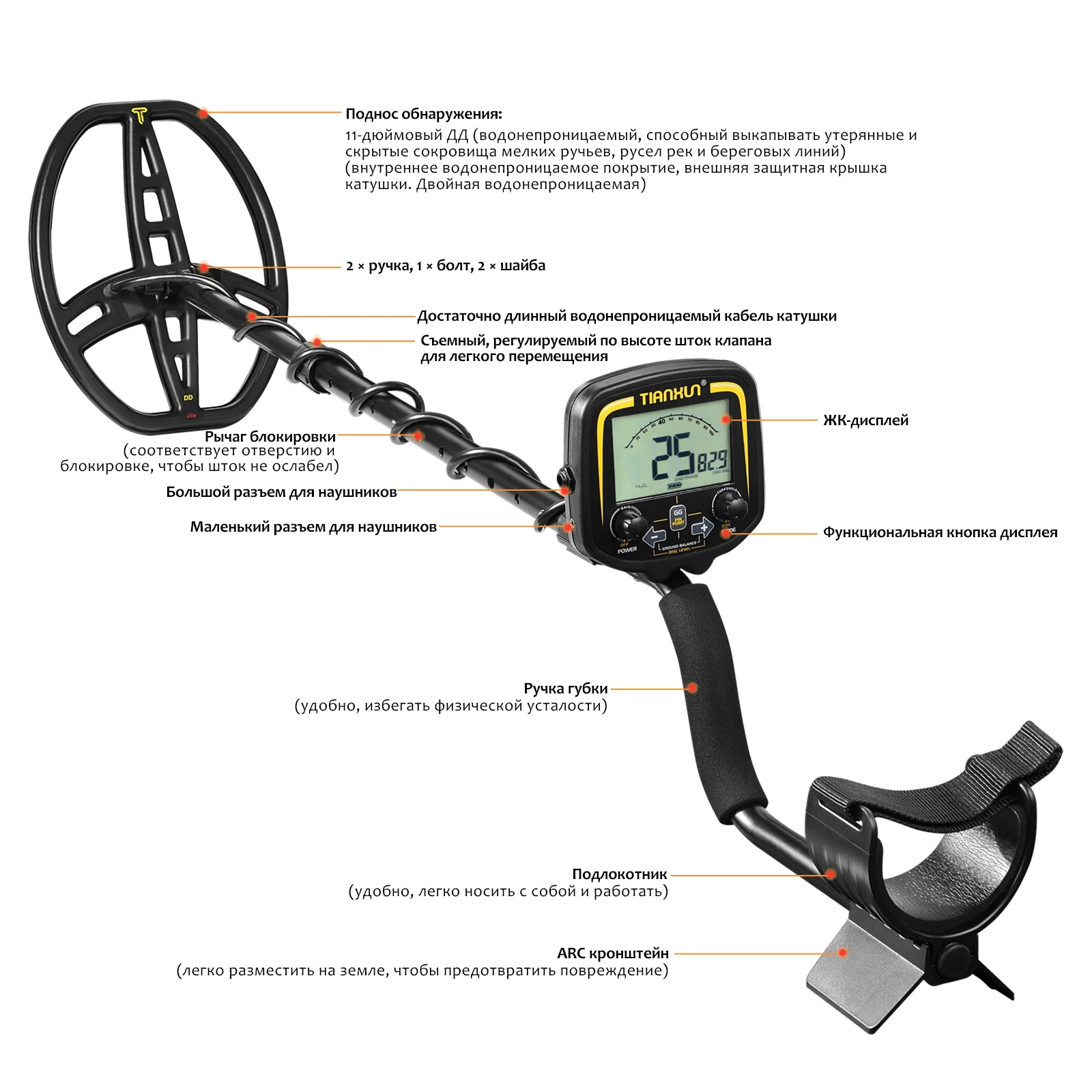 TX850 Control Host Unit Metal Detector LCD Display Treasure Hunter Gold Digger Finder TX-850