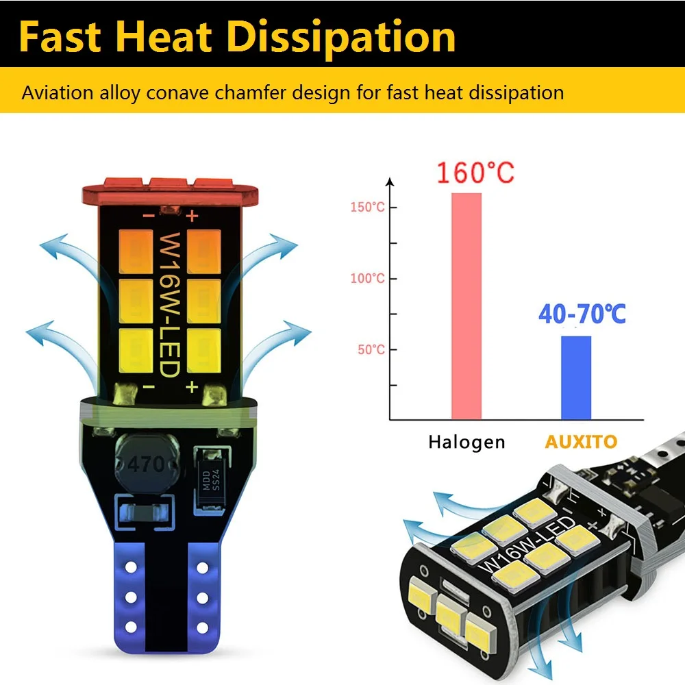 2x T15 led Canbus 921 W16W LED Bulb Car Backup Reverse Lights 1000lm for Hyundai Santa Fe Getz I20 Sonata Ix25 I40 I10 Coupe
